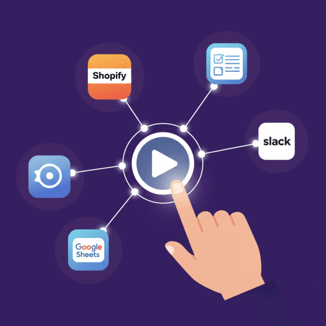 Supercharge Your Shopify Store: Automating Workflows with Zapier